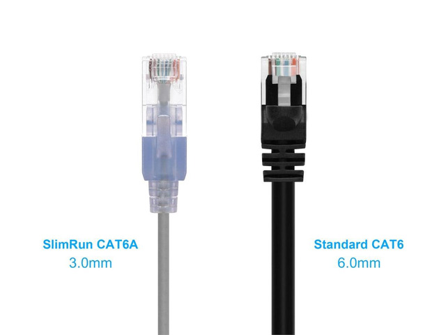 Monoprice SlimRun Cat6A Ethernet Patch Cable - Network Internet Cord - RJ45, 550Mhz, UTP, Pure Bare Copper Wire, 10G, 30AWG, 3ft, Gray, 10-Pack