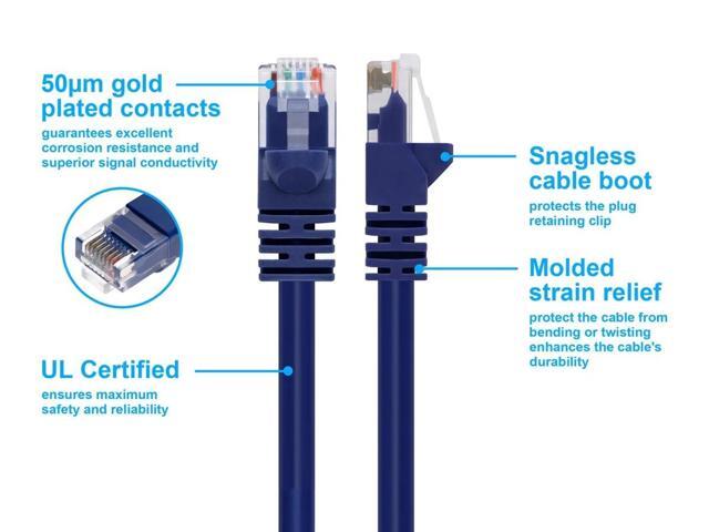 Monoprice Cat6 Ethernet Patch Cable - 10 Feet - Purple Network Internet Cord - RJ45, Stranded, 550Mhz, UTP, Pure Bare Copper Wire, 24AWG