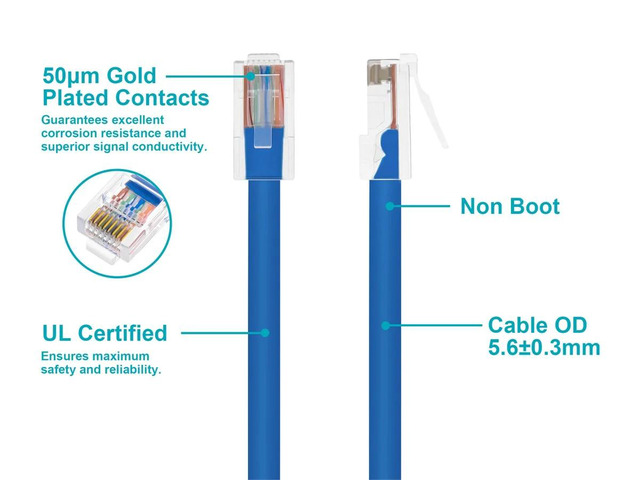 Monoprice Cat5e Ethernet Patch Cable - 3 Feet - Blue Network Internet Cord - RJ45, Stranded, 350Mhz, UTP, Pure Bare Copper Wire, 24AWG - Zeroboot...