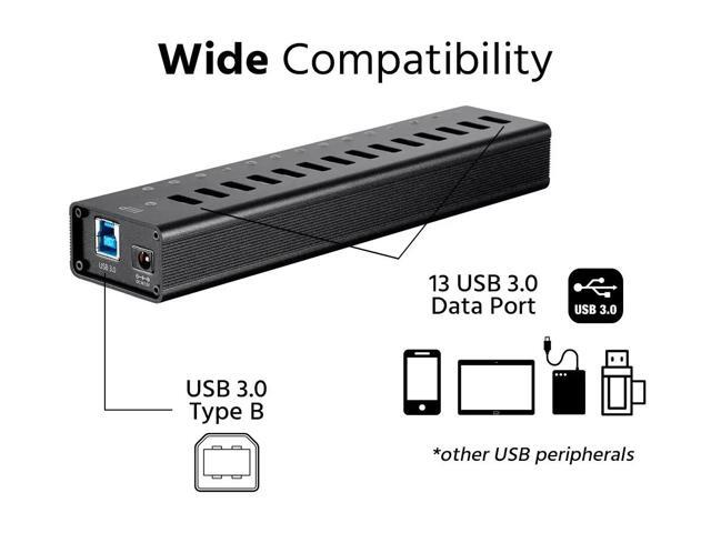 Monoprice 13-Port USB 3.0 Hub, 5Gbps, Heavy Duty Aluminum, Plug And Play With AC Adapter