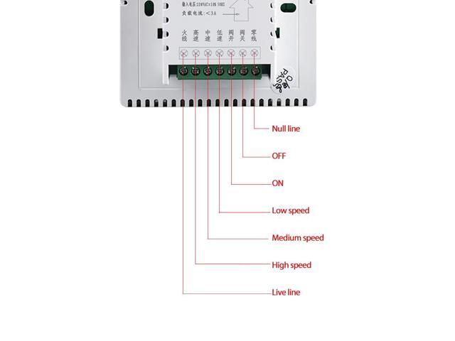 ELECALL Thermostat Temperature Controller Programmable Air Thermostat Room Thermosta Temperature Controller Panel - EK8805FB