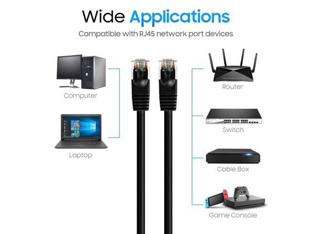 Cmple - [5 PACK] 7 Feet Cat5e Cable, Ethernet Patch Cord, Black Cat5 Wire for Fast Internet, RJ45 Connectors, LAN Network Internet Cord, Modem...