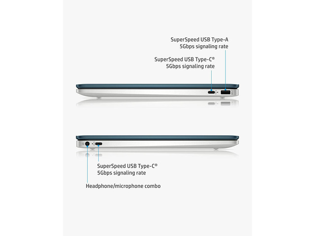 HP Chromebook 14a-na0120nr 14' HD Laptop Intel Celeron N4020 1.10GHz up to 2.80GHz Dual-core, Intel UHD Graphics 600 4GB LPDDR4-2400 RAM 32GB eMMC...