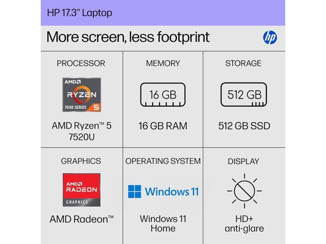HP 17.3 inch Laptop, HD+ Display, AMD Ryzen 5 7520U, 16 GB RAM, 512 GB SSD, AMD Radeon Graphics, Windows 11 Home, Natural Silver, 17-cp2199nr