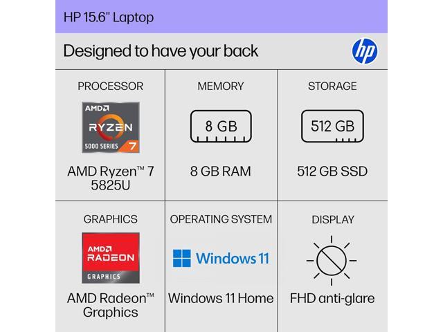 HP 15.6 inch Laptop, FHD Display, AMD Ryzen 7 5825U, 8 GB RAM, 512 GB SSD, AMD Radeon Graphics, Windows 11 Home, Natural Silver, 15-fc0502nr