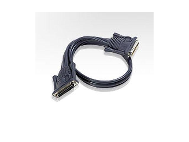 2 Daisy Chain Cables Pro 1000