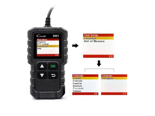 Multi-language OBD2 Code Reader Scanner Creader 3001 OBDII/EOBD Car Diagnostic Tool CR3001 For 60% Fault Code