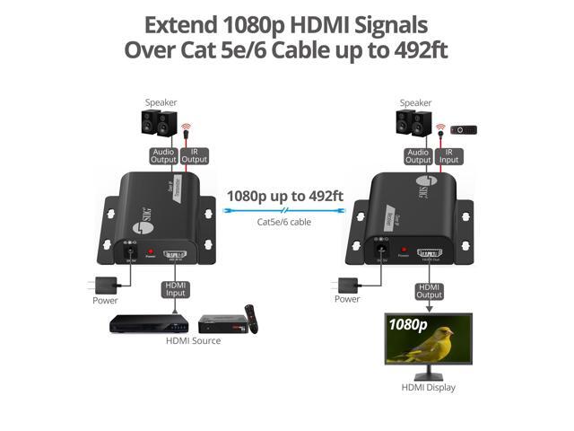 SIIG HDMI Over IP Extender with IR - 492ft (150m) - Receiver only, 1080p@60Hz, IR Control, Audio Extraction, One-to-Many Support (CE-H3IP11-S1)
