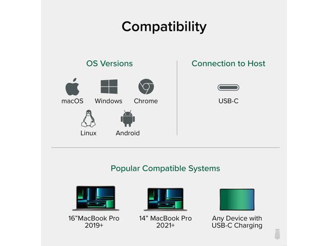 Plugable 140W USB-C Charger, GaN Wall Charger for Laptop, PD 3.1 Power Adapter - image 12