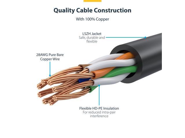 StarTech. com 9in Blue Slim CAT6 Ethernet Cable, Snagless RJ45, LSZH, 28AWG Pure Bare Copper, Slim Network Patch Cable/Cord