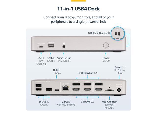 StarTech Triple-Monitor USB4 Docking Station 4K 60Hz HDMI or DisplayPort 6x USB Hub 2.5GbE 100W Charging Driverless USB-C Dock