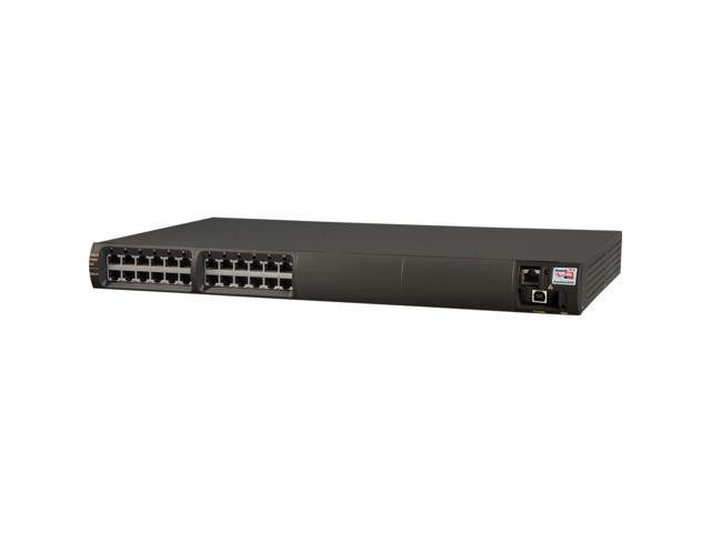 Microsemi High-Power, 12-Port Full Power (36W per port), Managed, Gigabit PoE
