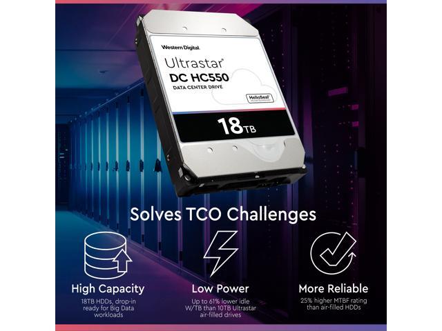 WD Ultrastar DC HC550 18TB Hard Drive 3.5' Internal 512MB SATA 7200 RPM 512E SE NP3 DC HC550 0F38459 (WUH721818ALE6L4)