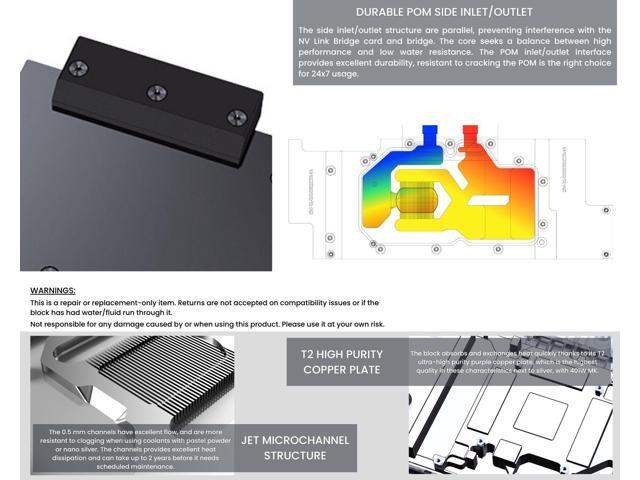 Bykski Metal/POM GPU Water Block for Leadtek RTX5000 (N-RTX5000-X-V2)