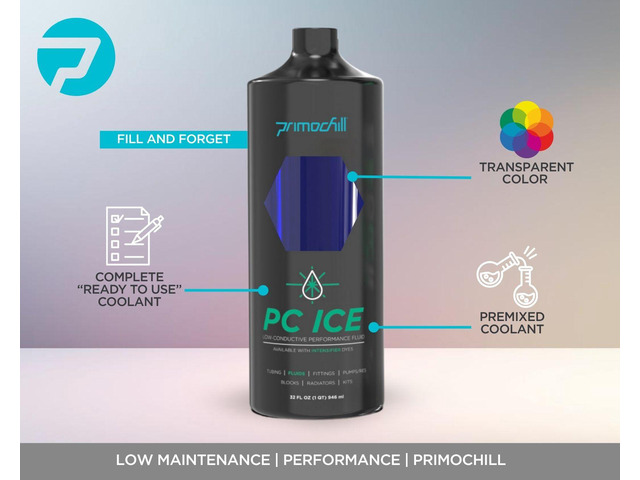 PrimoChill Ice - Computer WaterCooling Coolant, Low-Conductive, Transparent, Full Protection, Proudly Made in the USA (32oz/.9L)