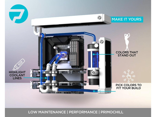PrimoChill Ice - Computer WaterCooling Coolant, Low-Conductive, Transparent, Full Protection, Proudly Made in the USA (32oz/.9L)