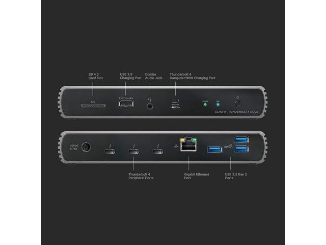 Sonnet Echo 11 Thunderbolt 4 Dock