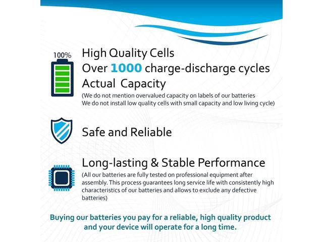 HQRP Two Batteries Compatible with Motorola GP900, GP1200, GP2010, GP2013, HT1000, WPNN4013, HNN9028, MT2000, MTS2000, NTN7143, NTN7143A, NTN7144,...