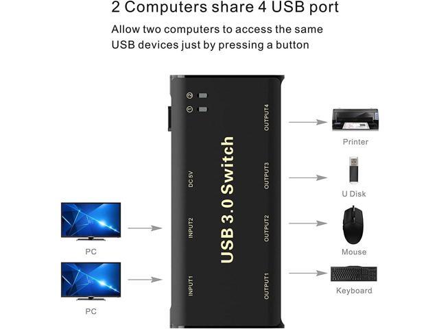 USB 3.0 Switch Selector,ABLEWE KVM Switcher Adapter 4 Port USB Peripheral Switcher Box Hub for Mouse, Keyboard, Scanner, Printer, PCs with...
