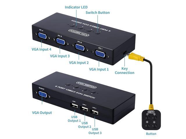 VGA KVM Switch 4 Port, USB VGA KVM Switcher for 4 Computers Share 1 Monitor 3 USB Devices Keyboard Mouse Scanner Printer, Including 4 KVM Cables &...