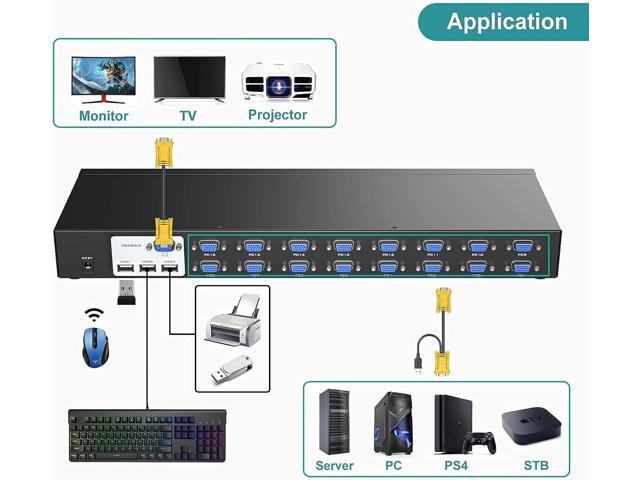 16 Port KVM Switch, MT-VIKI Rackmount KVM Switch VGA 16x1 USB VGA KVM Console + 16packs KVM Cables + Rack-Ears for 1U Rack + IR Remote