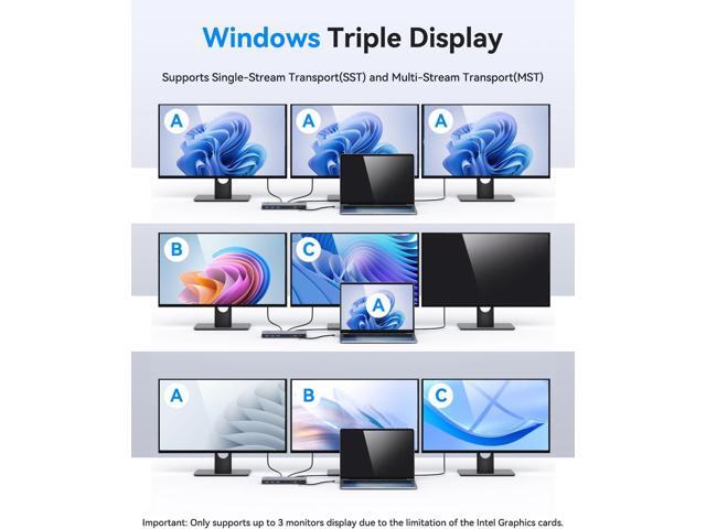 Dual HDMI Docking Station 3 Monitor,USB C Laptop Docking Station with 65W Power Adapter,2 HDMI Port,Displayport,USB 3.1/USB-C Data, Ethernet,...