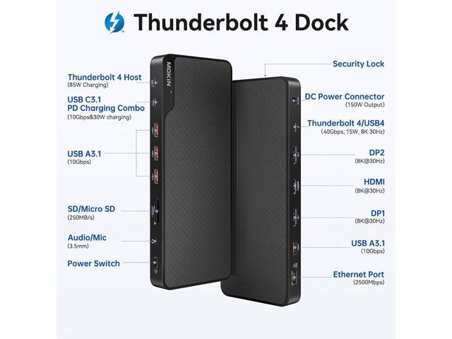 MOKiN Thunderbolt 4 Dock - 16 Ports, Laptop Docking Station Dual Monitor for MacBook, Docking Station 3 Monitors for Windows with 150W DC Power,TB4...
