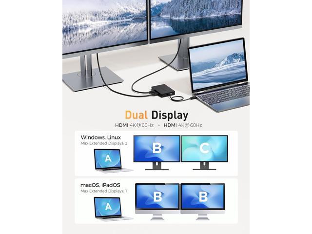Cable Matters 8-in-1 Portable 40Gbps Dual HDMI USB4 Hub, USB 4 Dock with 2X 4K@60Hz or 1x 4K@120Hz / 8K@30Hz, 100W PD, Gigabit Ethernet, Compatible...