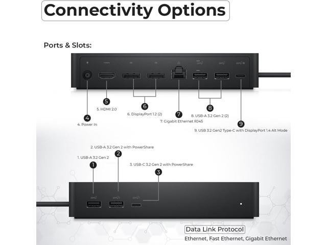 UD22 Docking Station Dual Monitor Bundle - USB-C/USB-A Universal Dock for Laptops with 130W Adapter + 4K HDMI Cable + 4K DisplayPort + USB-C...