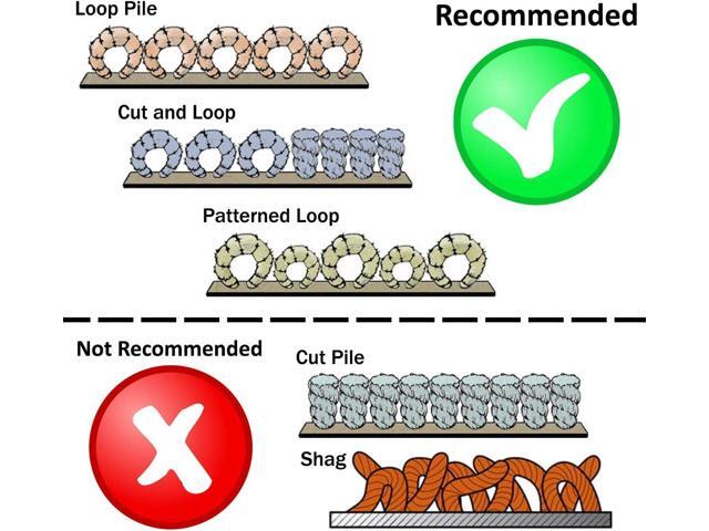 Electriduct 3' SafCord Carpet Cord Cover Strip Secure and Hide Floor Cables and Wires - 3 Feet - Taupe Works only on Commercial Carpet, Barber...