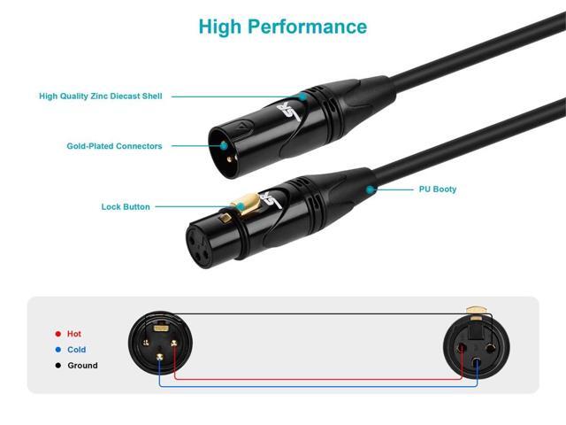 Monoprice Starquad XLR Microphone Cable - 10 Feet - Black XLR-M to XLR-F, 24AWG, Optimized for Analog Audio - Gold Contacts - Stage Right Series
