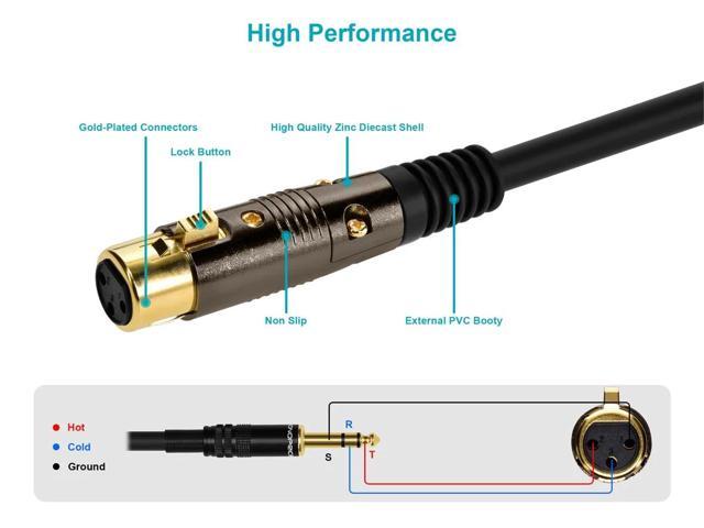 Monoprice 25ft Premier Series XLR Female to 1/4inch TRS Male 16AWG Cable Gold Plated 4772