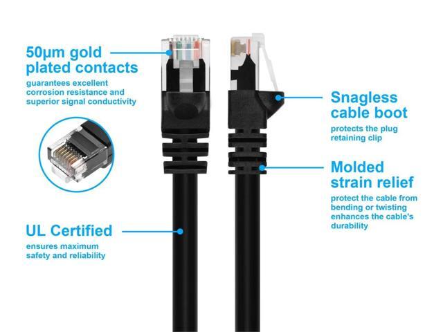 Monoprice Cat5e Ethernet Patch Cable - 3 Feet - Black Network Internet Cord - RJ45, Stranded, 350Mhz, UTP, Pure Bare Copper Wire, 24AWG