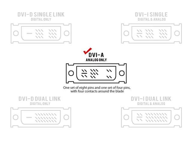 Monoprice Inc. Dvi-A Dual Link Male To Hd15(Vga) Female Adapter (Gold Plated)