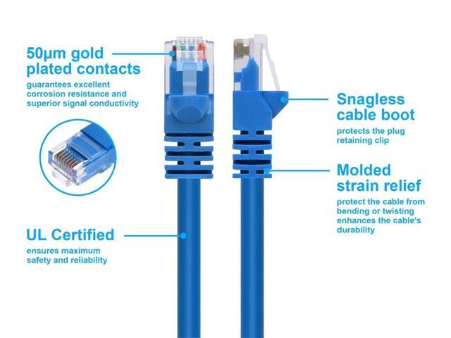 Monoprice Cat6 Ethernet Patch Cable - 30 Feet - Blue Network Internet Cord - RJ45, Stranded, 550Mhz, UTP, Pure Bare Copper Wire, 24AWG