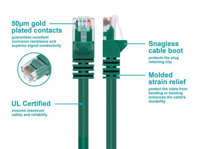 Monoprice Cat5e Ethernet Patch Cable - 3 Feet - Green Network Internet Cord - RJ45, Stranded, 350Mhz, UTP, Pure Bare Copper Wire, 24AWG