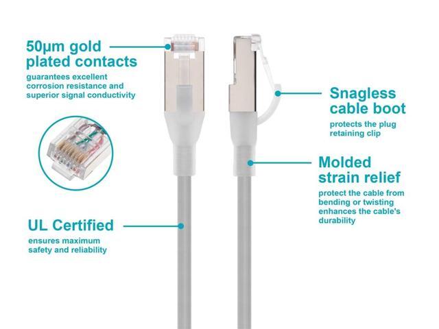 Monoprice Cat6A Ethernet Patch Cable - 25 Feet - White Snagless, Double Shielded, Component Level, CM, 30AWG, Computer Networking Cable LAN Modem...