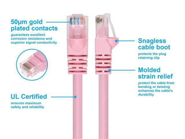 Monoprice Cat6 Ethernet Patch Cable - 5 Feet - Pink, Snagless RJ45, Stranded, 550Mhz, UTP, Pure Bare Copper Wire, 24AWG