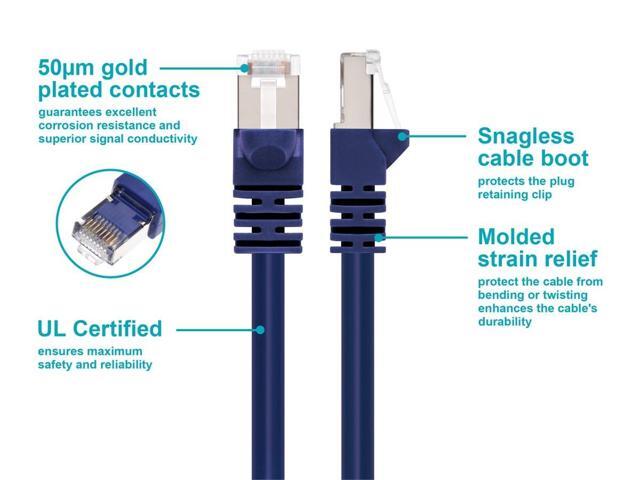 Monoprice Cat6A Ethernet Patch Cable - 10 Feet - Purple Network Internet Cord - RJ45, 550Mhz, STP, Pure Bare Copper Wire, 10G, 26AWG