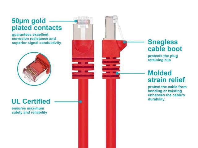 Monoprice Cat6A Ethernet Patch Cable - 10 Feet - Red Network Internet Cord - RJ45, 550Mhz, STP, Pure Bare Copper Wire, 10G, 26AWG