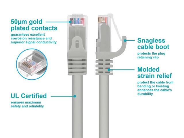 Monoprice Cat6 Ethernet Patch Cable - 1 Feet - Gray Network Internet Cord - Snagless RJ45, Stranded, 550Mhz, UTP, Pure Bare Copper Wire, 24AWG -...