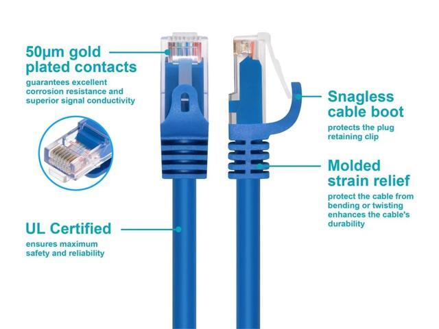 Monoprice Cat6 Ethernet Patch Cable - 30 Feet - Blue Network Internet Cord - Snagless RJ45, Stranded, 550Mhz, UTP, Pure Bare Copper Wire, 24AWG -...