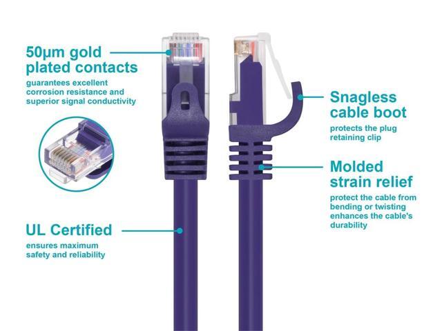 Monoprice Flexboot Cat6 Ethernet Patch Cable - Network Internet Cord - RJ45, Stranded, 550Mhz, UTP, Pure Bare Copper Wire, 24AWG, 0.5ft, Purlple