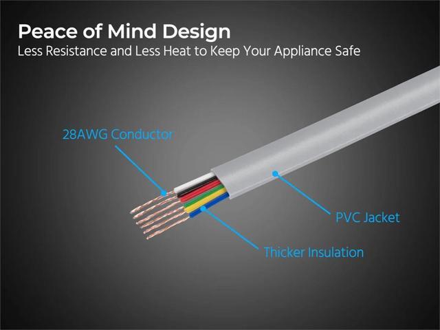 Monoprice 6 Conductor Stranded Bulk Phone Cable - 1000 Feet - Silver, 28AWG, Flat Cable
