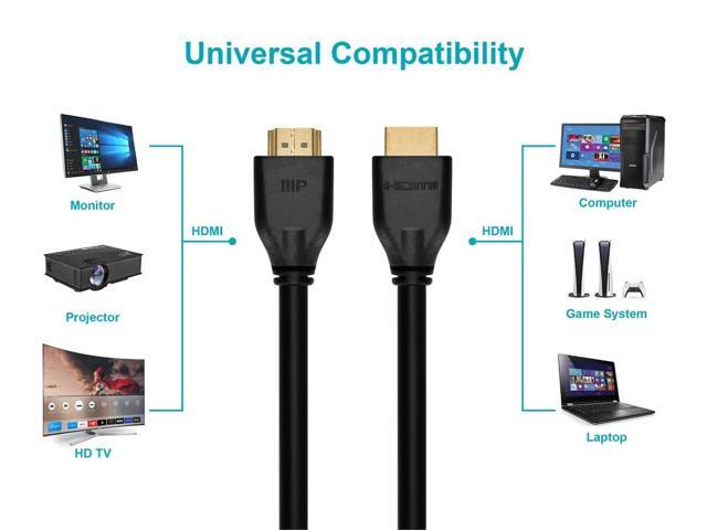 Monoprice 8K Certified Ultra High Speed HDMI Cable - 20 Feet - Black HDMI 2.1, 8K@60Hz, 48Gbps, CL2 In-Wall Rated, 24AWG, For Gaming Consoles, PS...