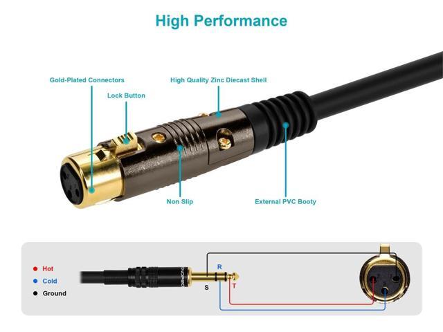 Monoprice 15ft Premier Series XLR Female to 1/4in TRS Male Cable, 16AWG (Gold Plated)