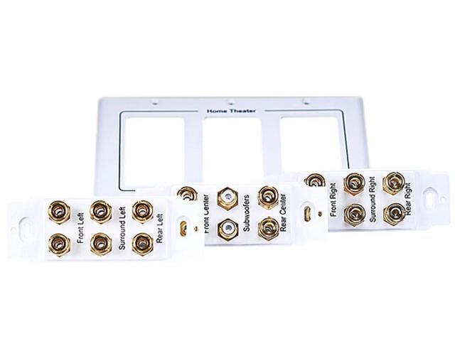 Monoprice 3-Gang 8.2 Surround Sound Distribution Coupler Wall Plate