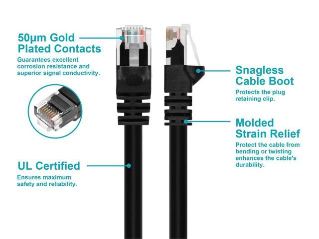 Monoprice Cat5e Ethernet Patch Cable - 30 Feet - Black Network Internet Cord - RJ45, Stranded, 350Mhz, UTP, Pure Bare Copper Wire, 24AWG