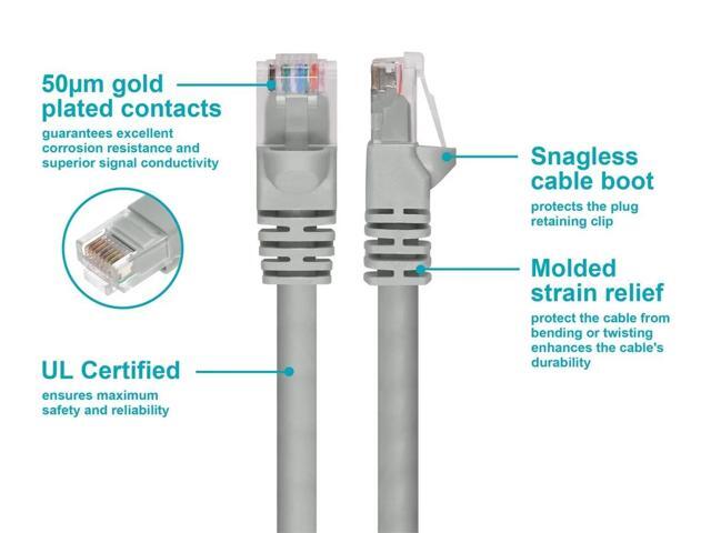 Monoprice Cat5e Ethernet Patch Cable - 14 Feet - Gray Network Internet Cord - RJ45, Stranded, 350Mhz, UTP, Pure Bare Copper Wire, 24AWG