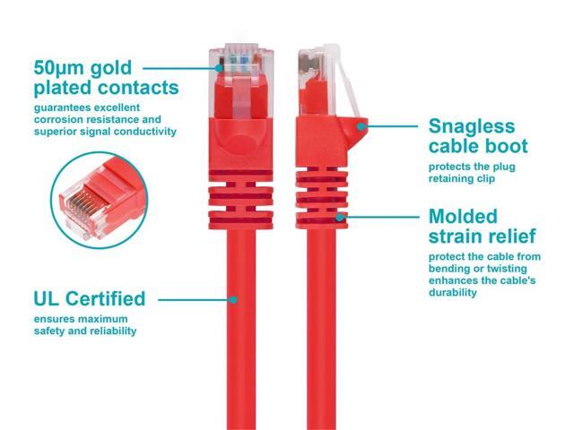 Monoprice Cat5e Ethernet Patch Cable - Network Internet Cord - RJ45, Stranded, 350Mhz, UTP, Pure Bare Copper Wire, 24AWG, 1ft, Red